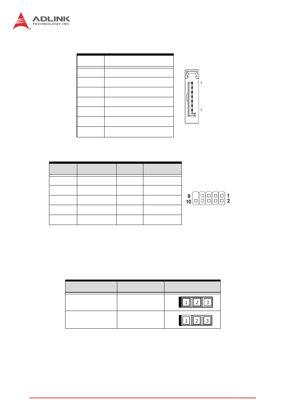 Sata connectors, Usb 2.0 pin headers (h_usb1~2), 10 jumpers & switches | Clear rtc (clr_rtc1), Sata connectors usb 2.0 pin headers (h_usb1~2) | ADLINK TRL-40 User Manual | Page 28 / 38