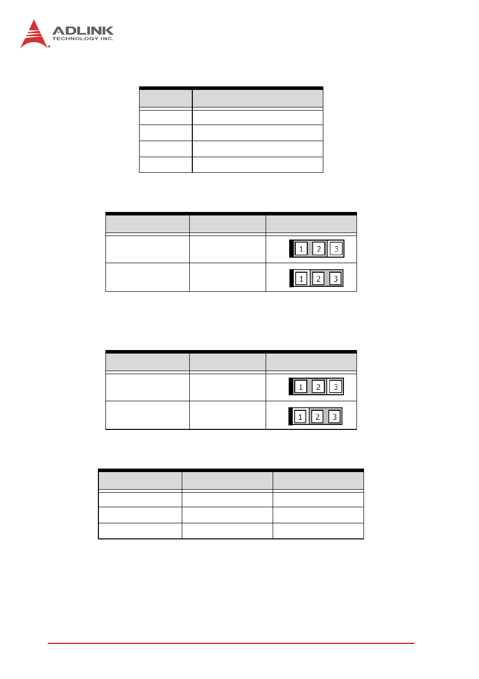 Bmc console port (jp3), Pcie mini-card function selection (jp4/jp8), Sata1 function selection (jp5) | Com1 mode selection (jp6/jp7) | ADLINK TRL-40 User Manual | Page 30 / 38