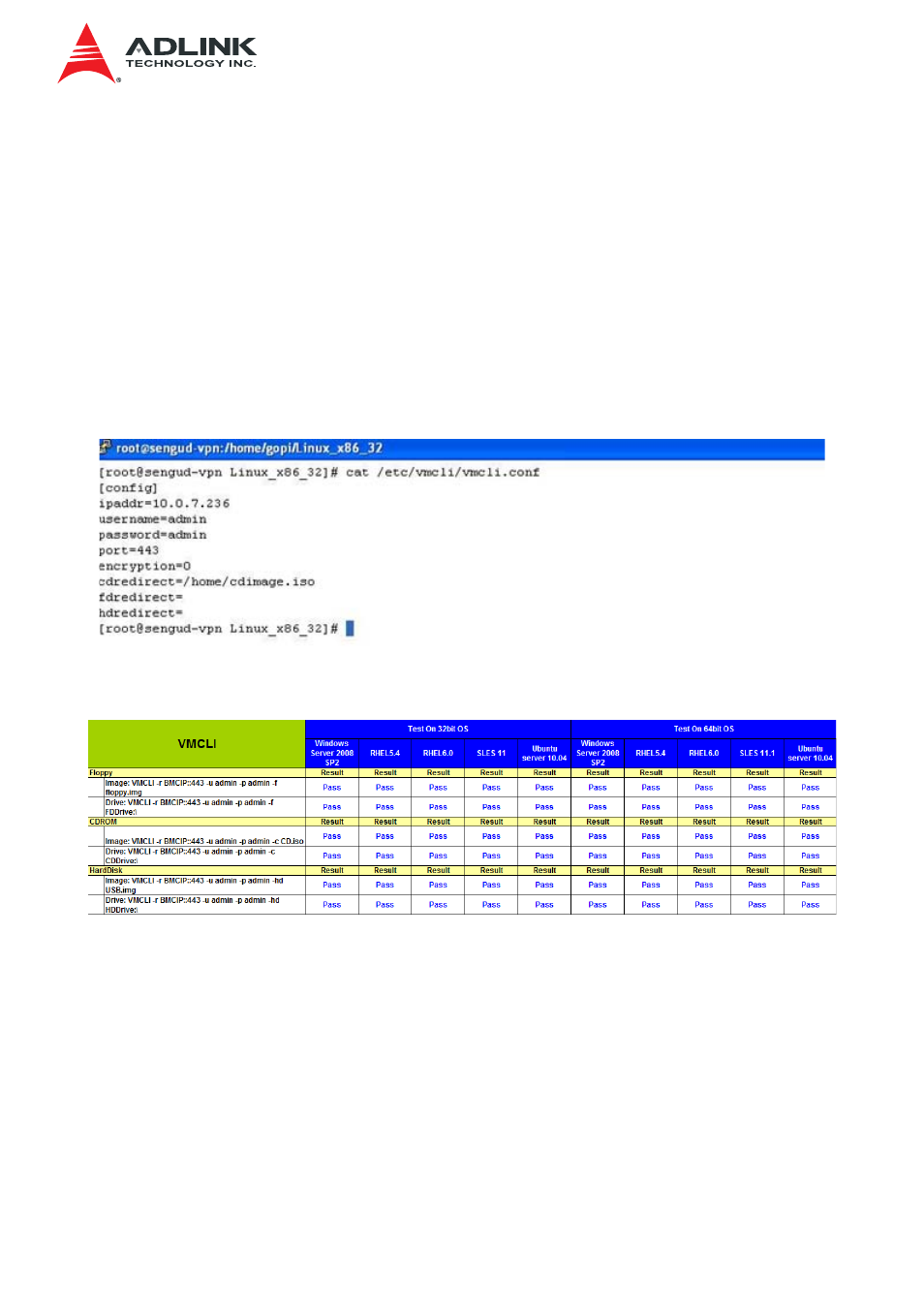 ADLINK IMB-S90 User Manual | Page 147 / 192