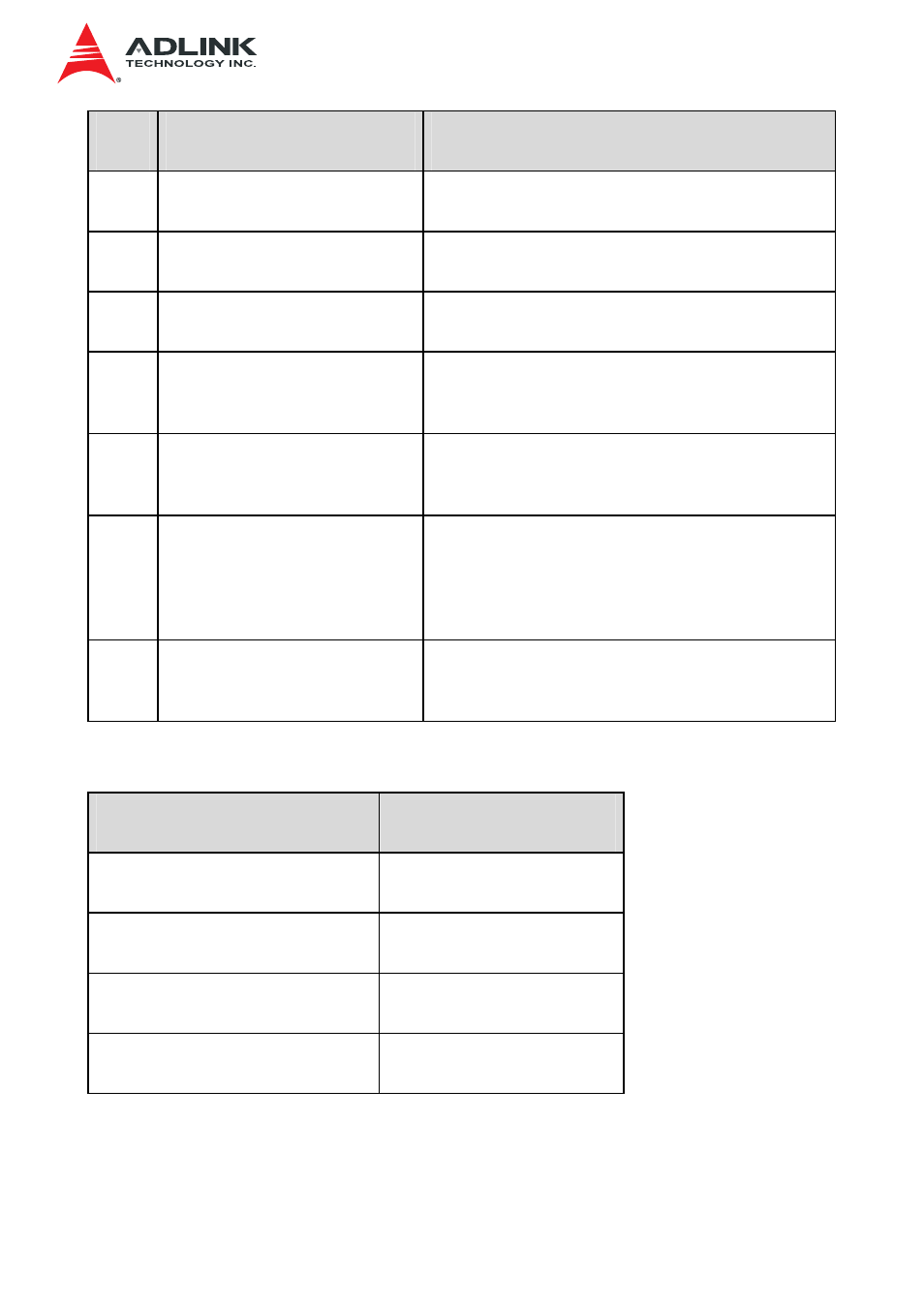 A.2 mouse mode, Mouse mode | ADLINK IMB-S90 User Manual | Page 150 / 192