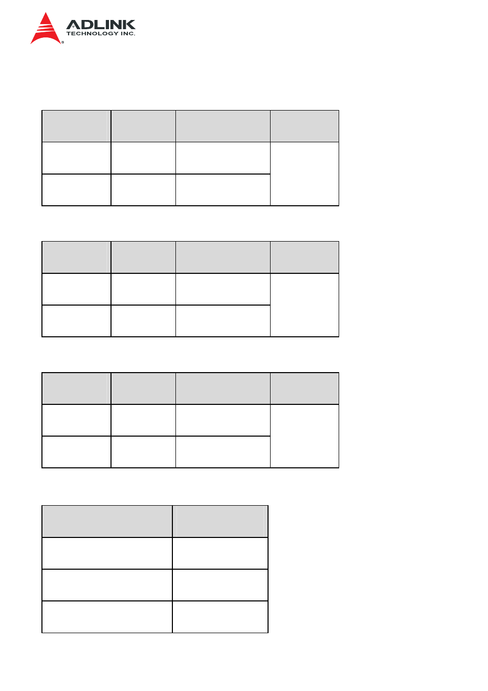 A.3 kvm sharing scenario, A.3.1 scenario 1, A.3.2 scenario 2 | A.3.3 scenario 3, A.4 default ipmi channel numbers, Kvm sharing scenario, A.3.1, Scenario 1, A.3.2, Scenario 2 | ADLINK IMB-S90 User Manual | Page 151 / 192