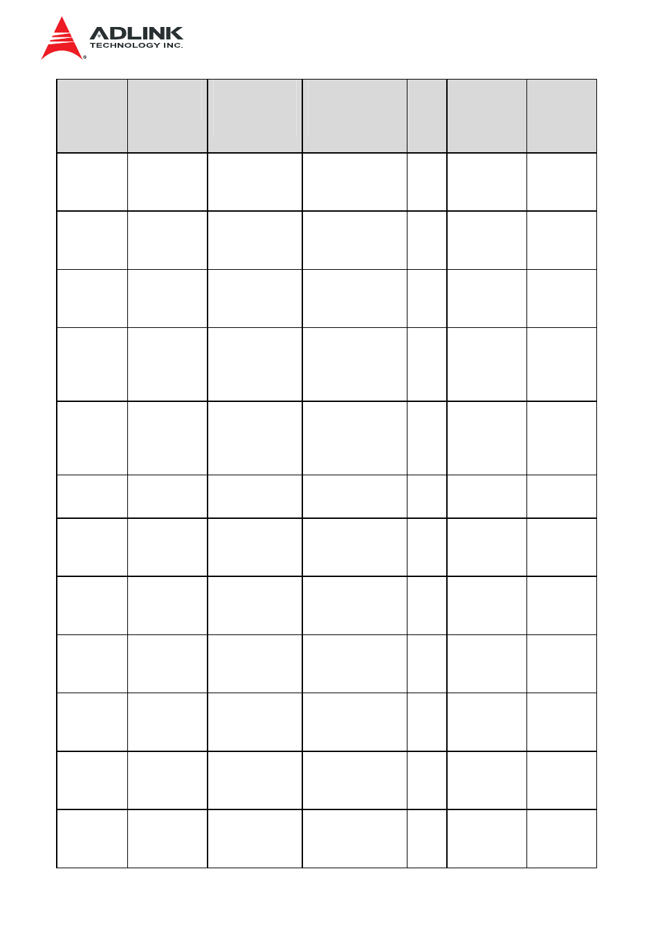 ADLINK IMB-S90 User Manual | Page 161 / 192