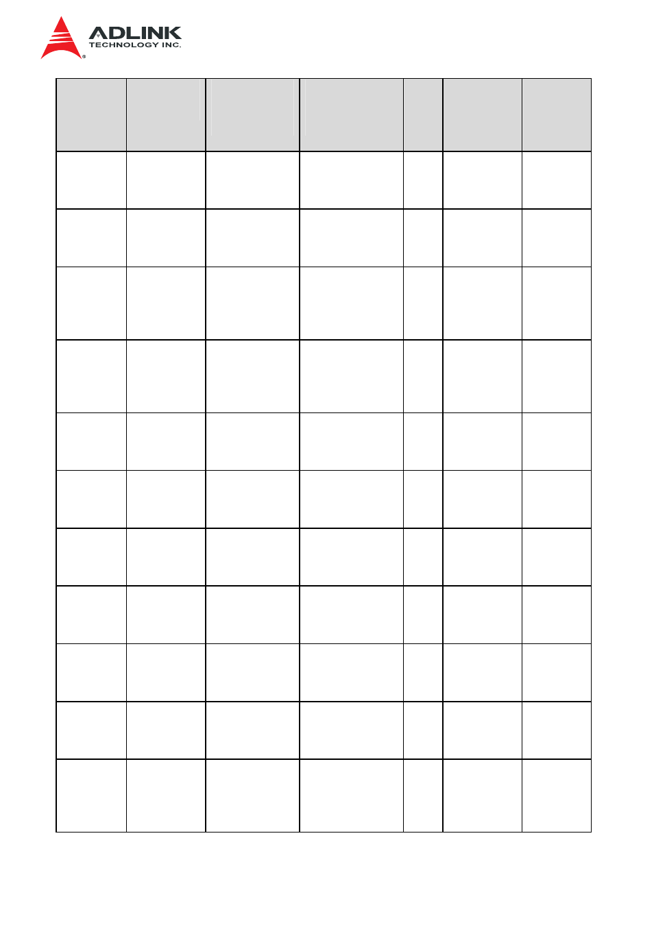 ADLINK IMB-S90 User Manual | Page 164 / 192