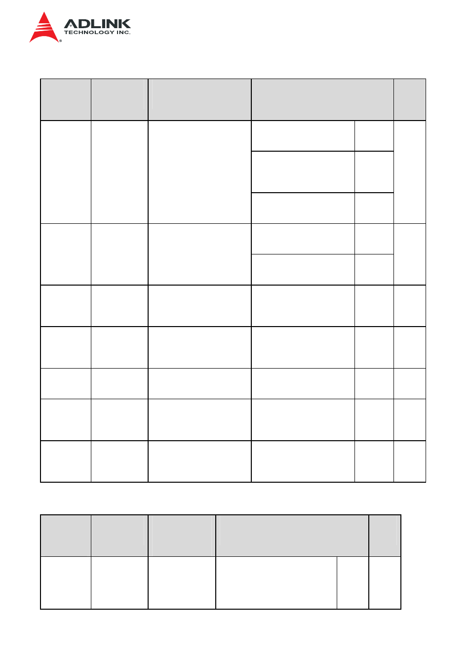 ADLINK IMB-S90 User Manual | Page 173 / 192