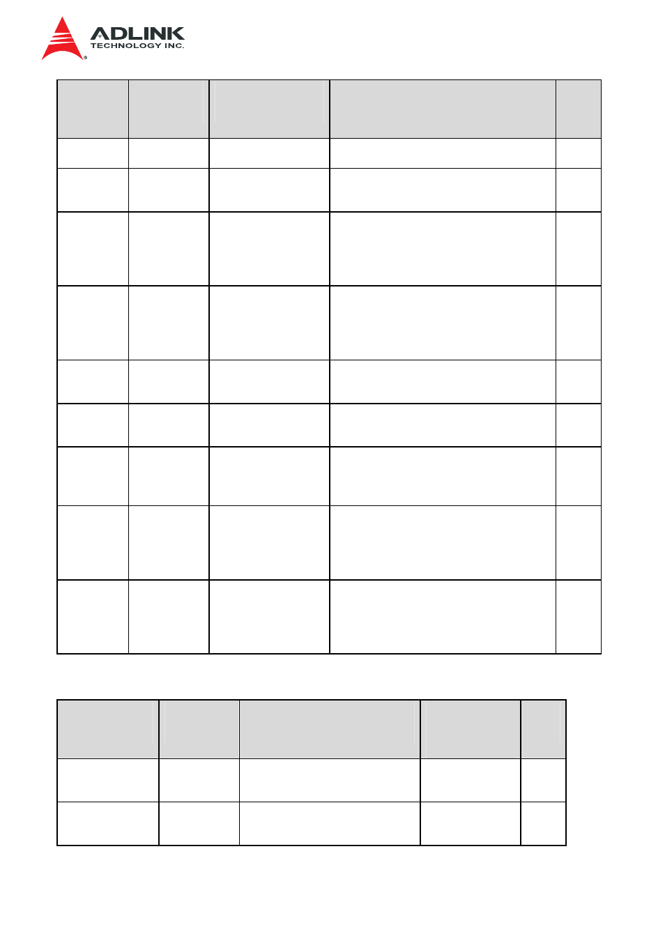 ADLINK IMB-S90 User Manual | Page 189 / 192