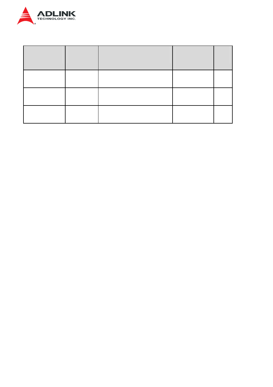 ADLINK IMB-S90 User Manual | Page 190 / 192