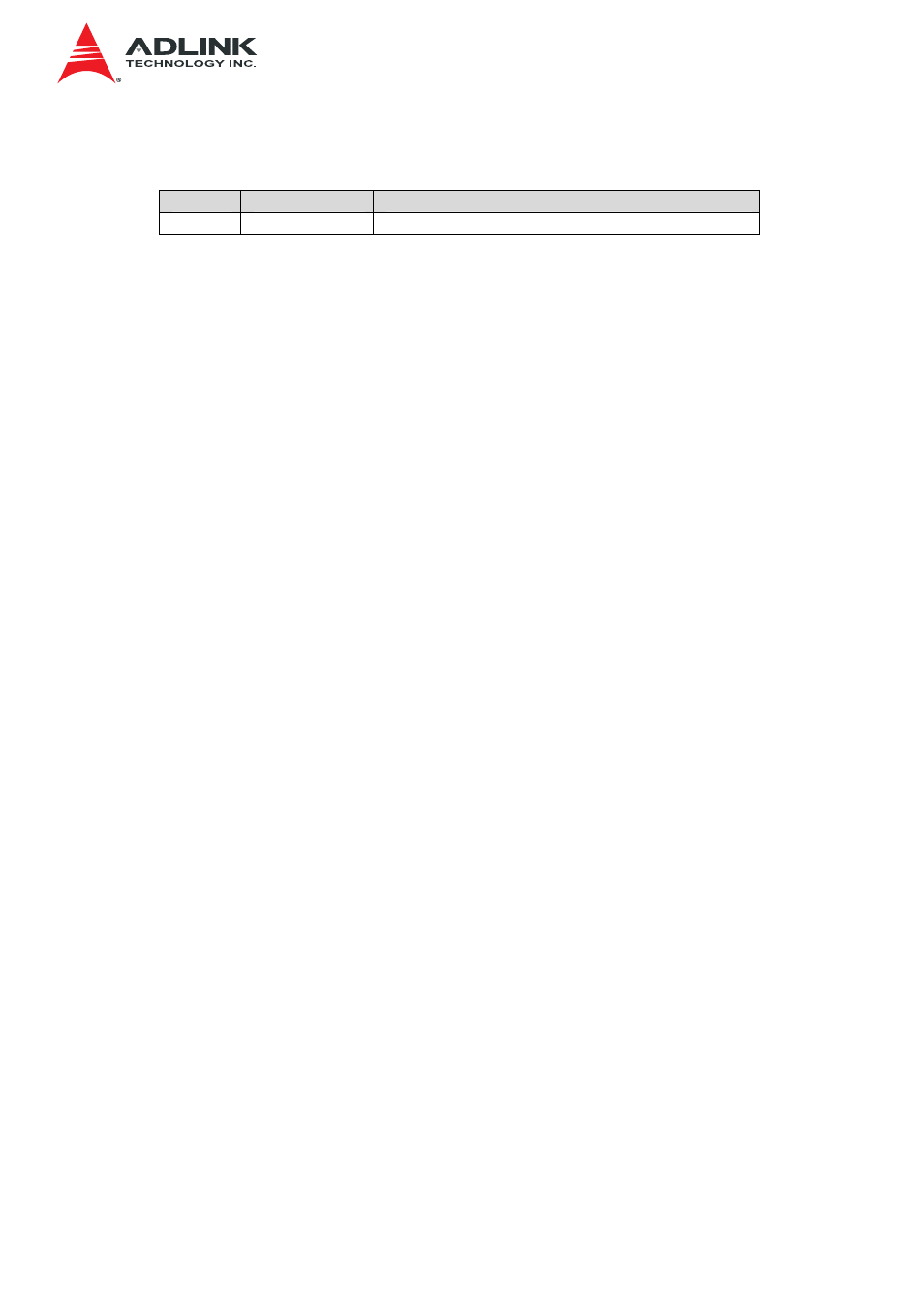 ADLINK IMB-S90 User Manual | Page 2 / 192