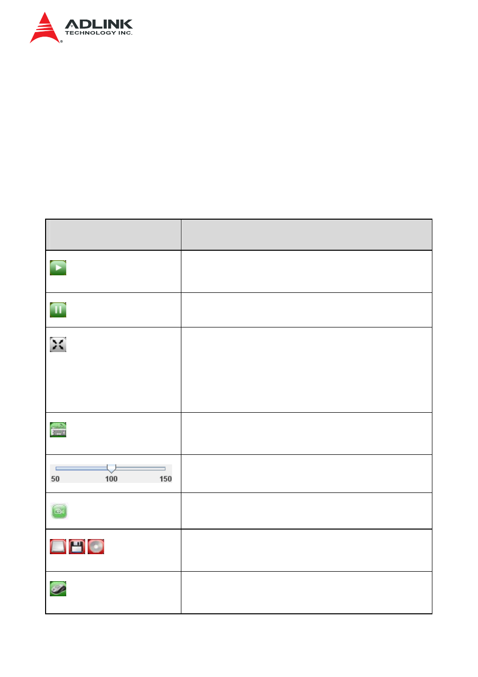 Active users, Help | ADLINK IMB-S90 User Manual | Page 97 / 192