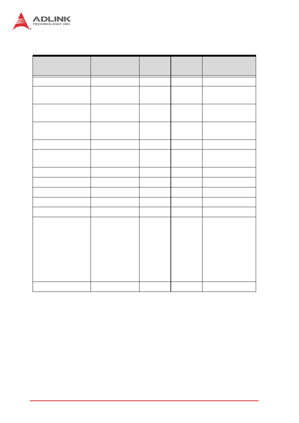 7 i/o connectivity, I/o connectivity, Table 1-1: nupro-e72 i/o connectivity | ADLINK NuPRO-E72 User Manual | Page 20 / 98