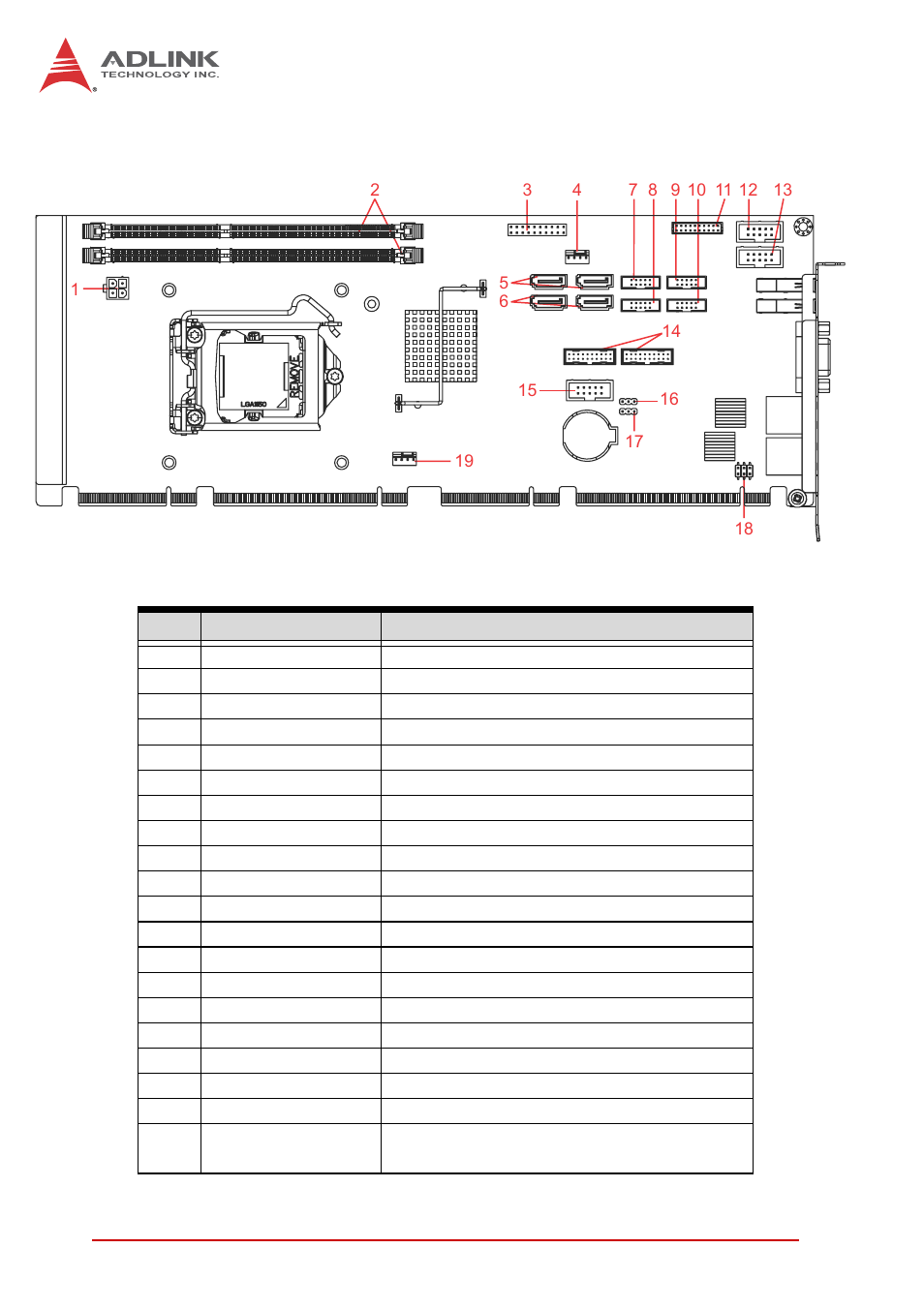 10 board layout, Figure 1-4: nupro -e72 board topography | ADLINK NuPRO-E72 User Manual | Page 28 / 98