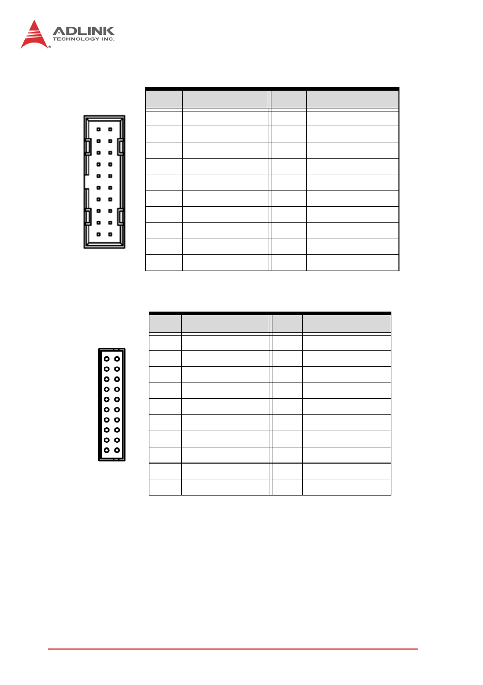 Usb 3.0 connectors (cn36/37), Dvi-d onboard connector(cn17) | ADLINK NuPRO-E72 User Manual | Page 30 / 98