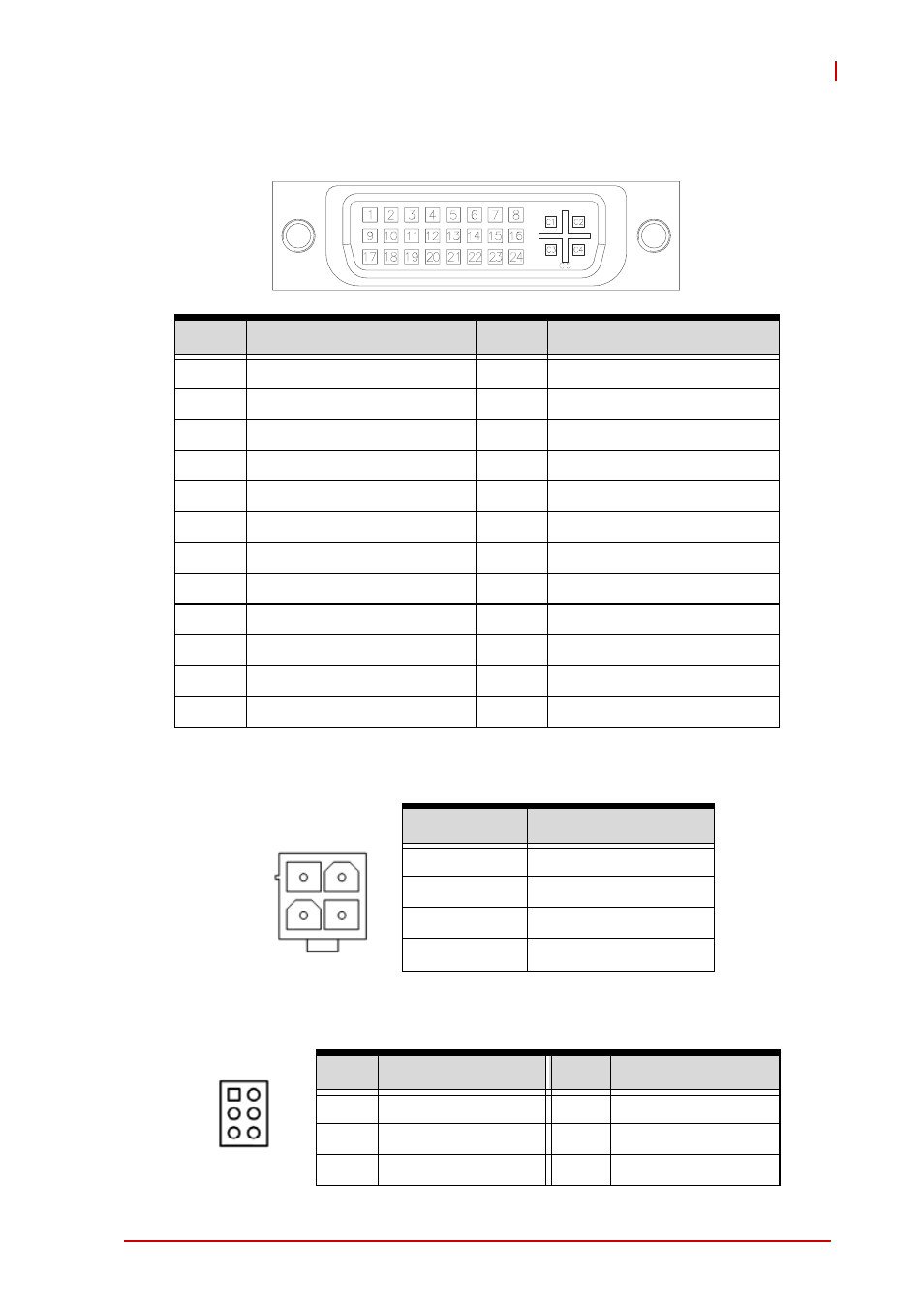 Dvi-d bracket connector, Atx 12v power connector (cn24), Ps/2 keyboard/mouse pin header (cn27) | ADLINK NuPRO-E72 User Manual | Page 31 / 98