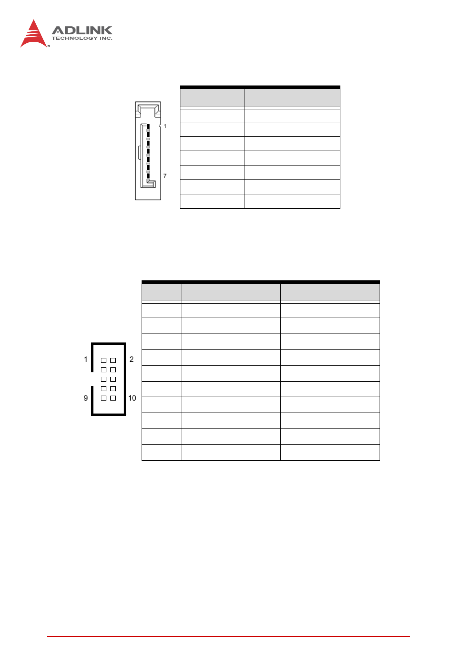 Serial ata connectors (cn30~33), Hd audio daughter board connector (cn40) | ADLINK NuPRO-E72 User Manual | Page 32 / 98