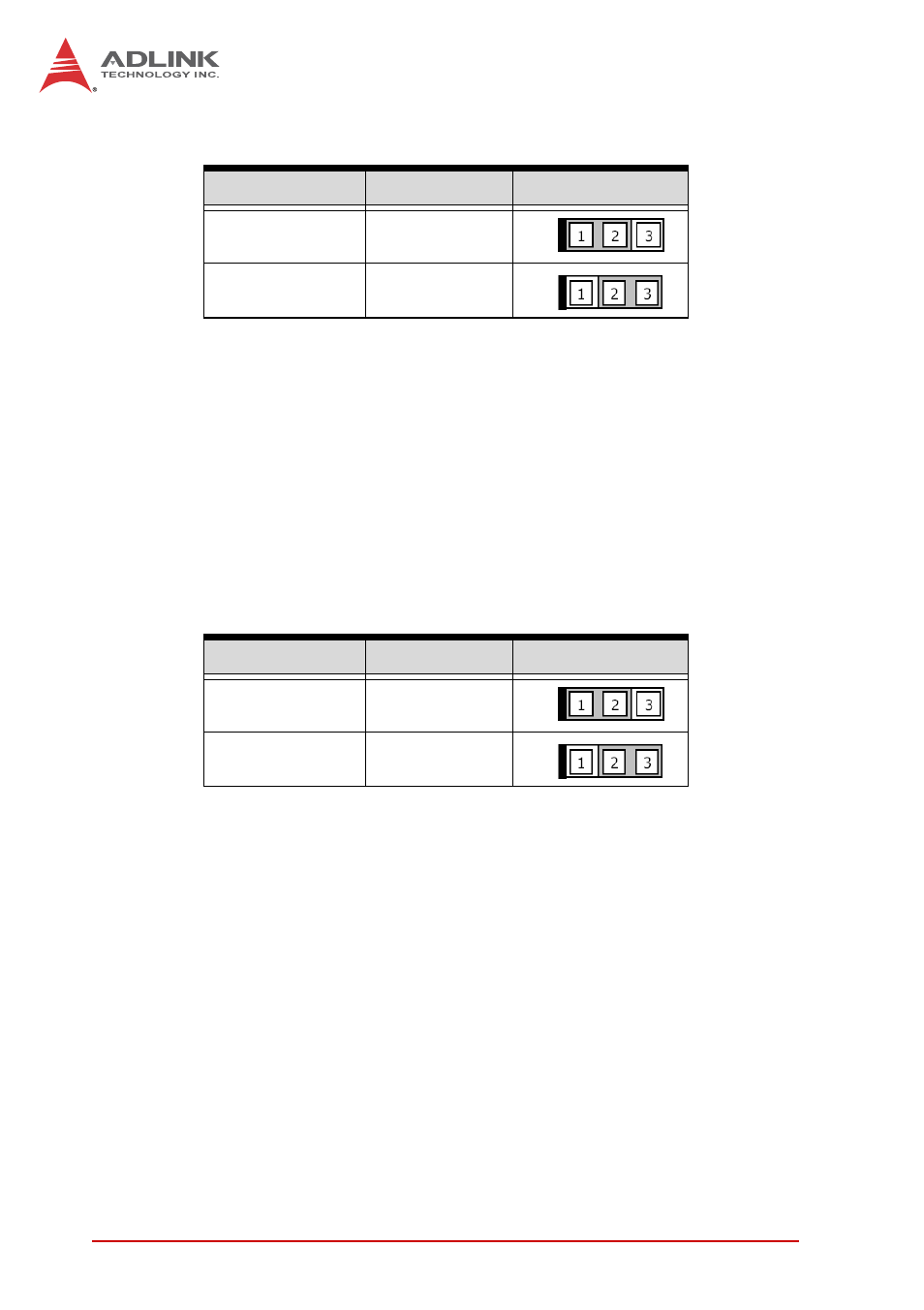 Clear rtc jumper (jbat2) | ADLINK NuPRO-E72 User Manual | Page 42 / 98