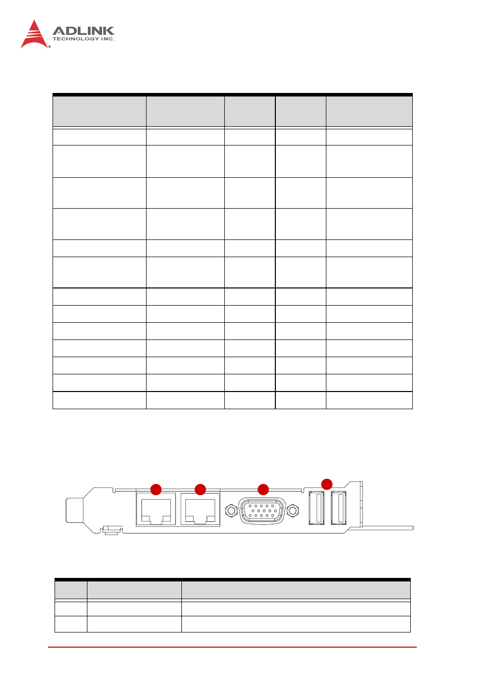 7 i/o connectivity, 8 rear panel i/o ports, I/o connectivity | Rear panel i/o ports, Figure 1-3: rear panel i/o ports, Table 1-2: nupro-e42 i/o connectivity | ADLINK NuPRO-E42 User Manual | Page 20 / 92