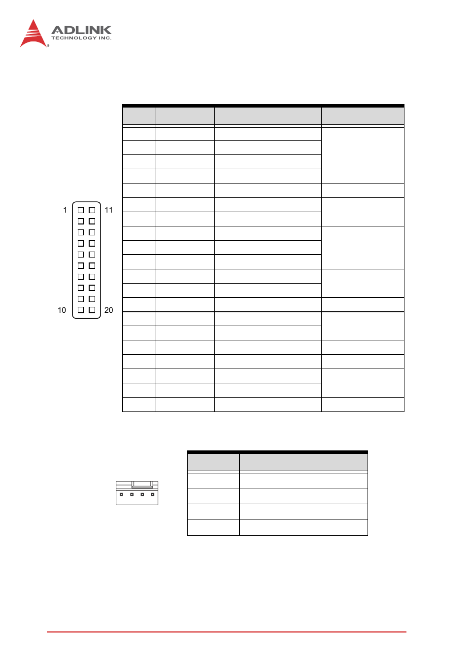 System panel connector (cn45), Fan connectors (fan1/2) | ADLINK NuPRO-E42 User Manual | Page 28 / 92