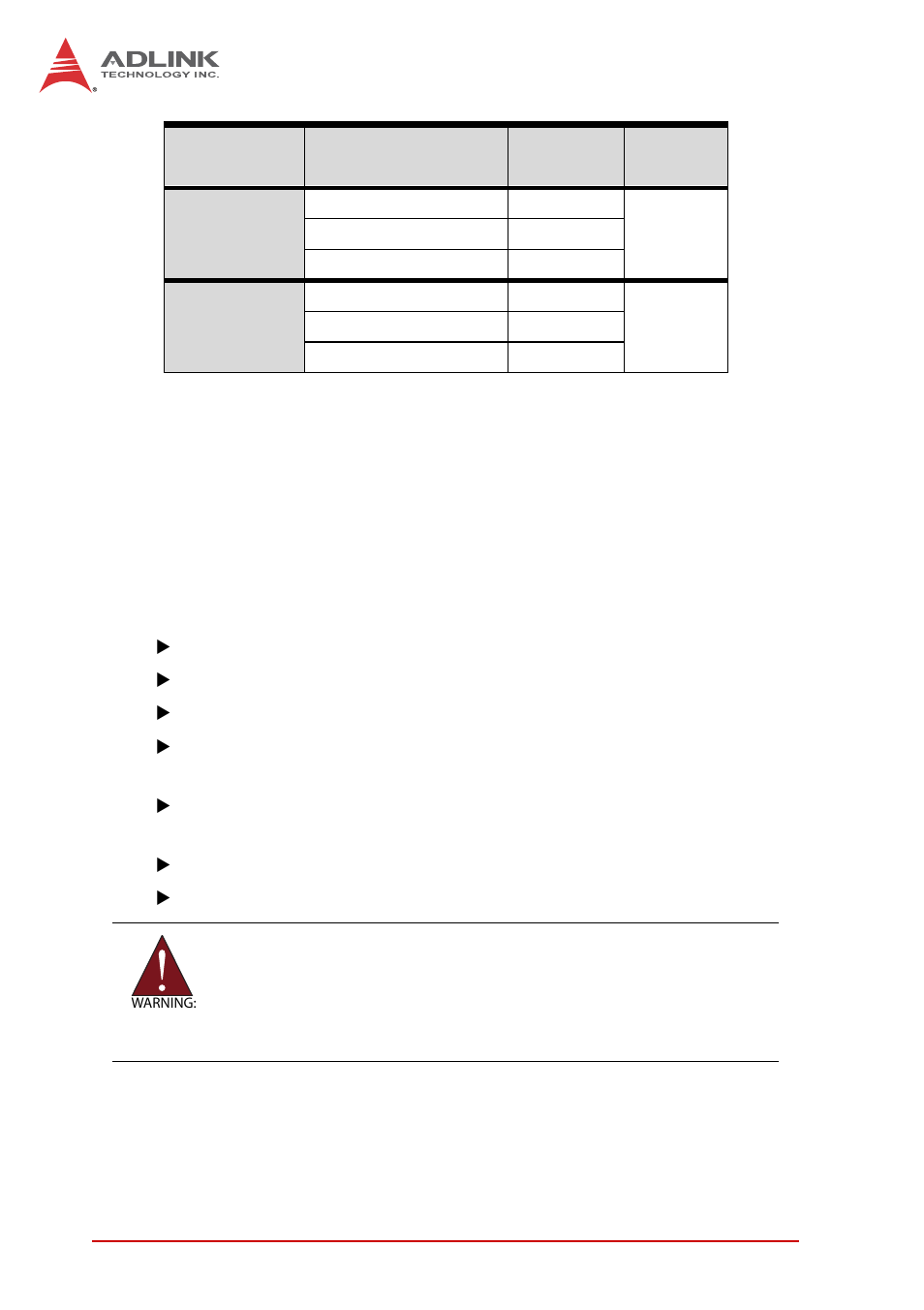 13 package contents | ADLINK NuPRO-E42 User Manual | Page 32 / 92