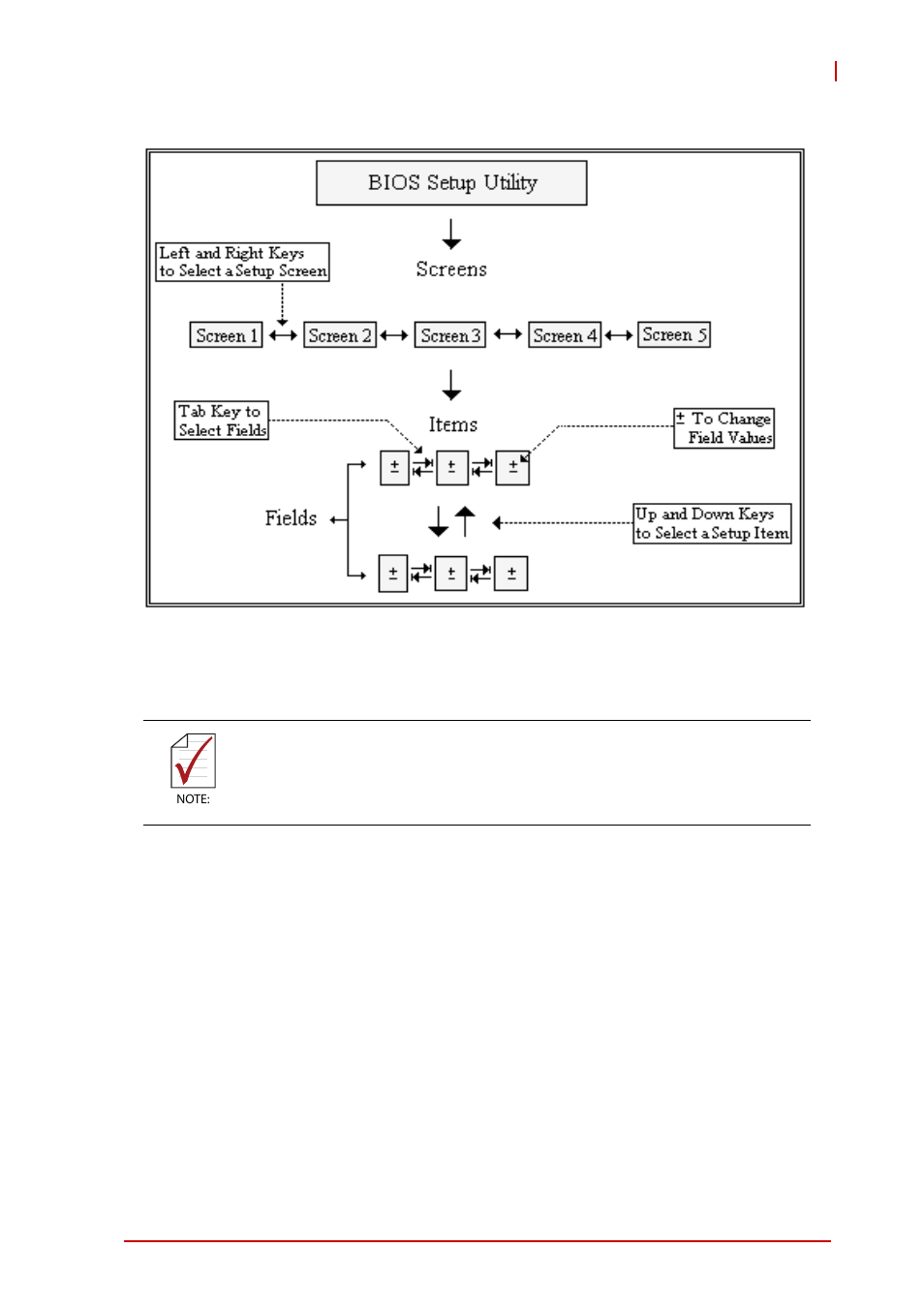 Hotkey descriptions | ADLINK NuPRO-E42 User Manual | Page 45 / 92
