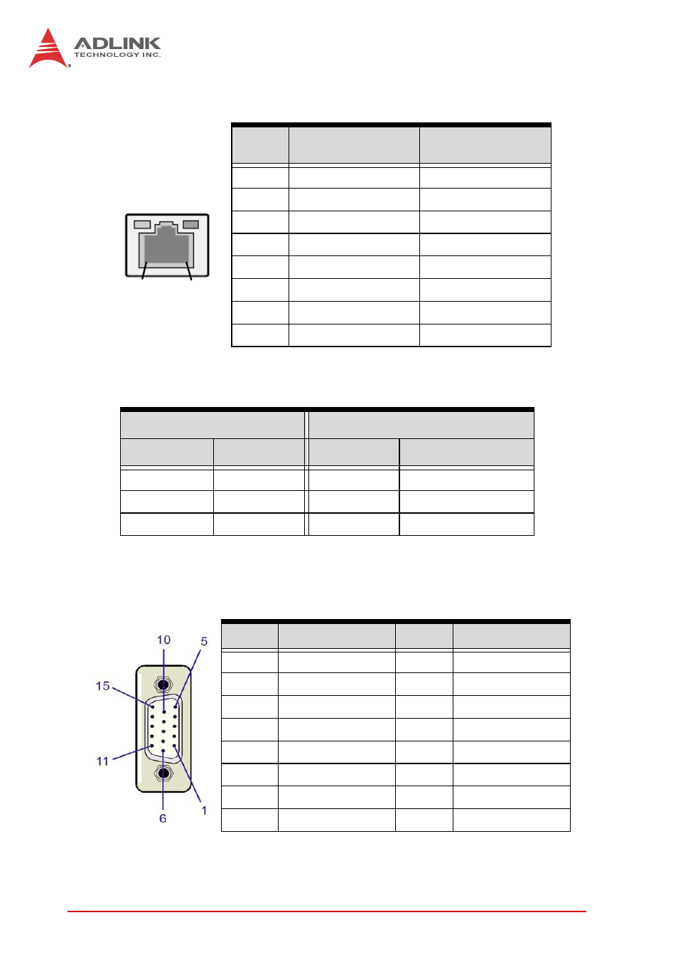 Lan (rj-45) ports, Vga port | ADLINK NuPRO-E340 User Manual | Page 28 / 102