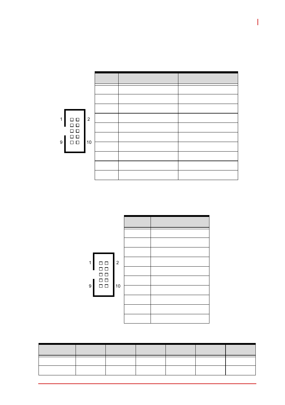 Hd audio daughter board connector (cn9), Com1~6 connector (rs-232) (cn10/11/12/13/14/16) | ADLINK NuPRO-E340 User Manual | Page 31 / 102