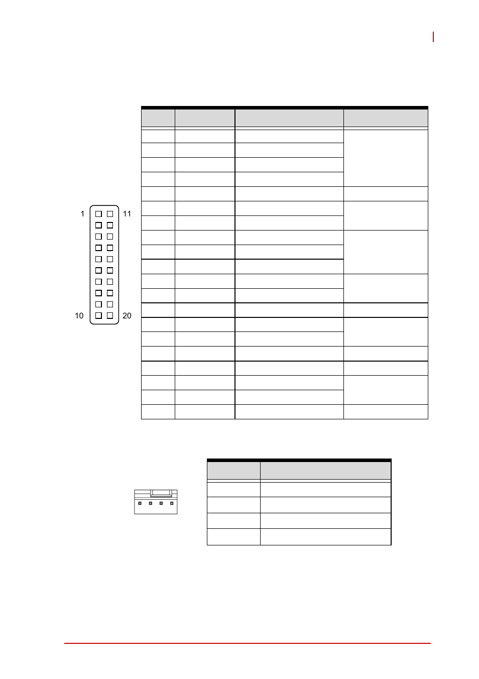 System panel connector (cn23), Fan connectors (fan1/2) | ADLINK NuPRO-E340 User Manual | Page 33 / 102