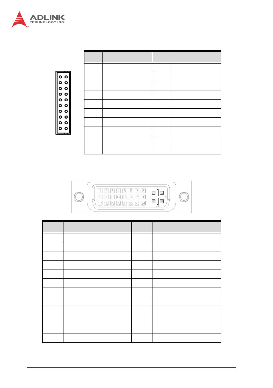 Dvi-d onboard connector(cn17), Dvi-d bracket connector | ADLINK NuPRO-E340 User Manual | Page 34 / 102