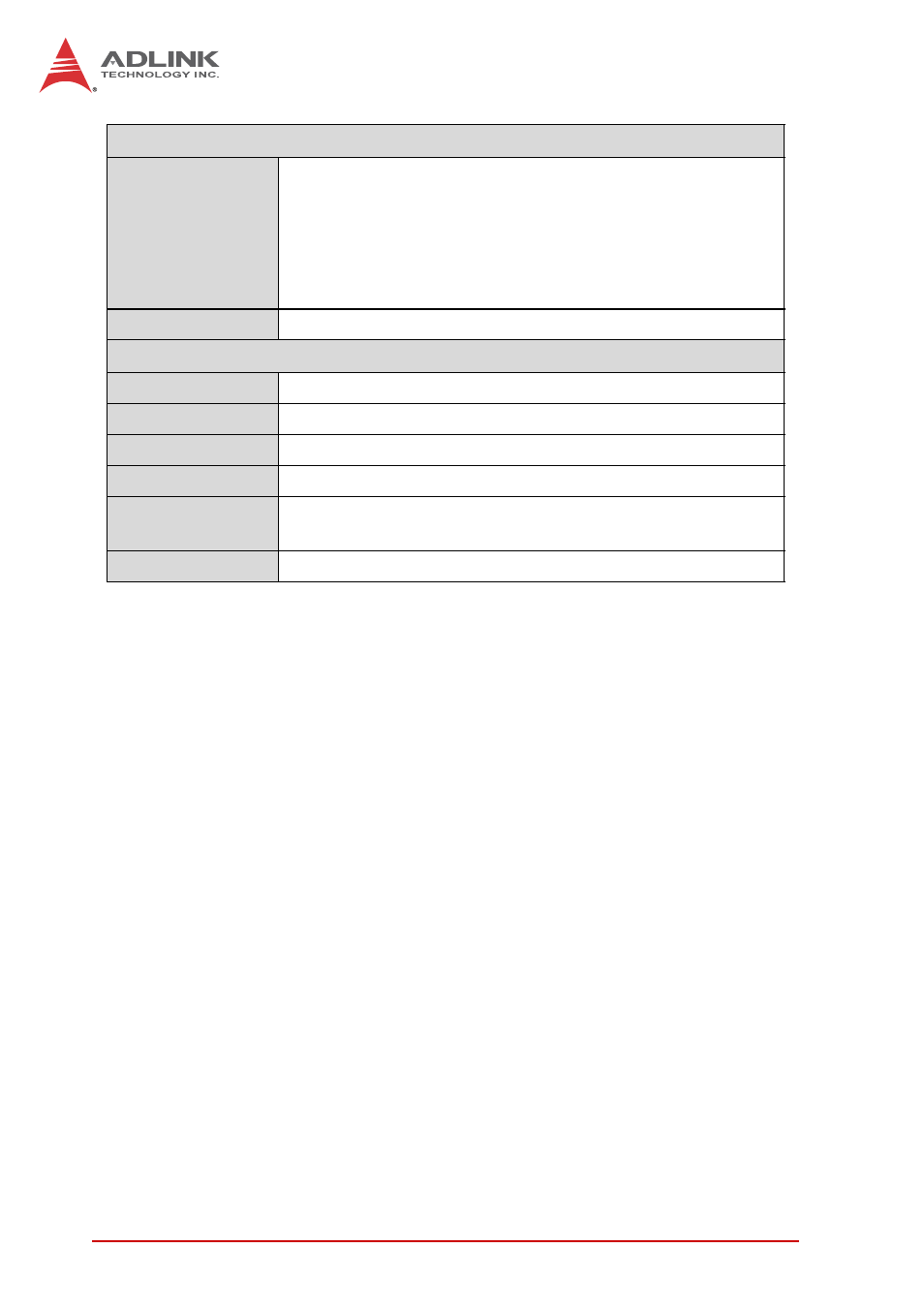 ADLINK NuPRO-E340 User Manual | Page 18 / 100