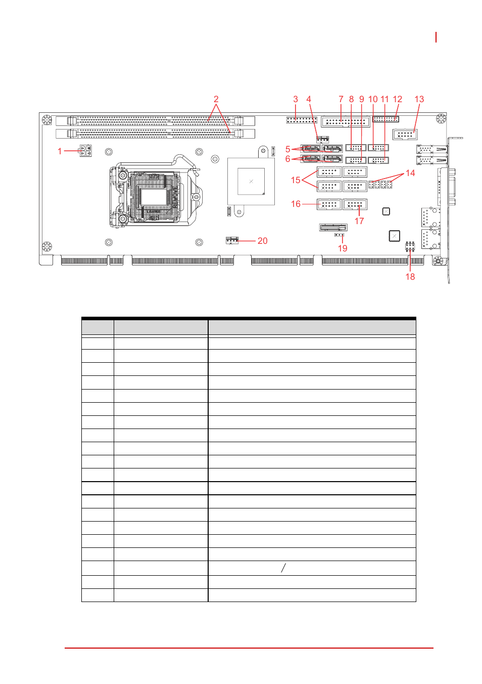 2 board layout, Board layout, Figure 2-2: connectors and jumpers | ADLINK NuPRO-E340 User Manual | Page 29 / 100