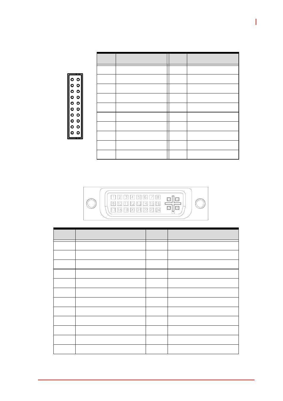 Dvi-d onboard connector(cn17), Dvi-d bracket connector | ADLINK NuPRO-E340 User Manual | Page 35 / 100