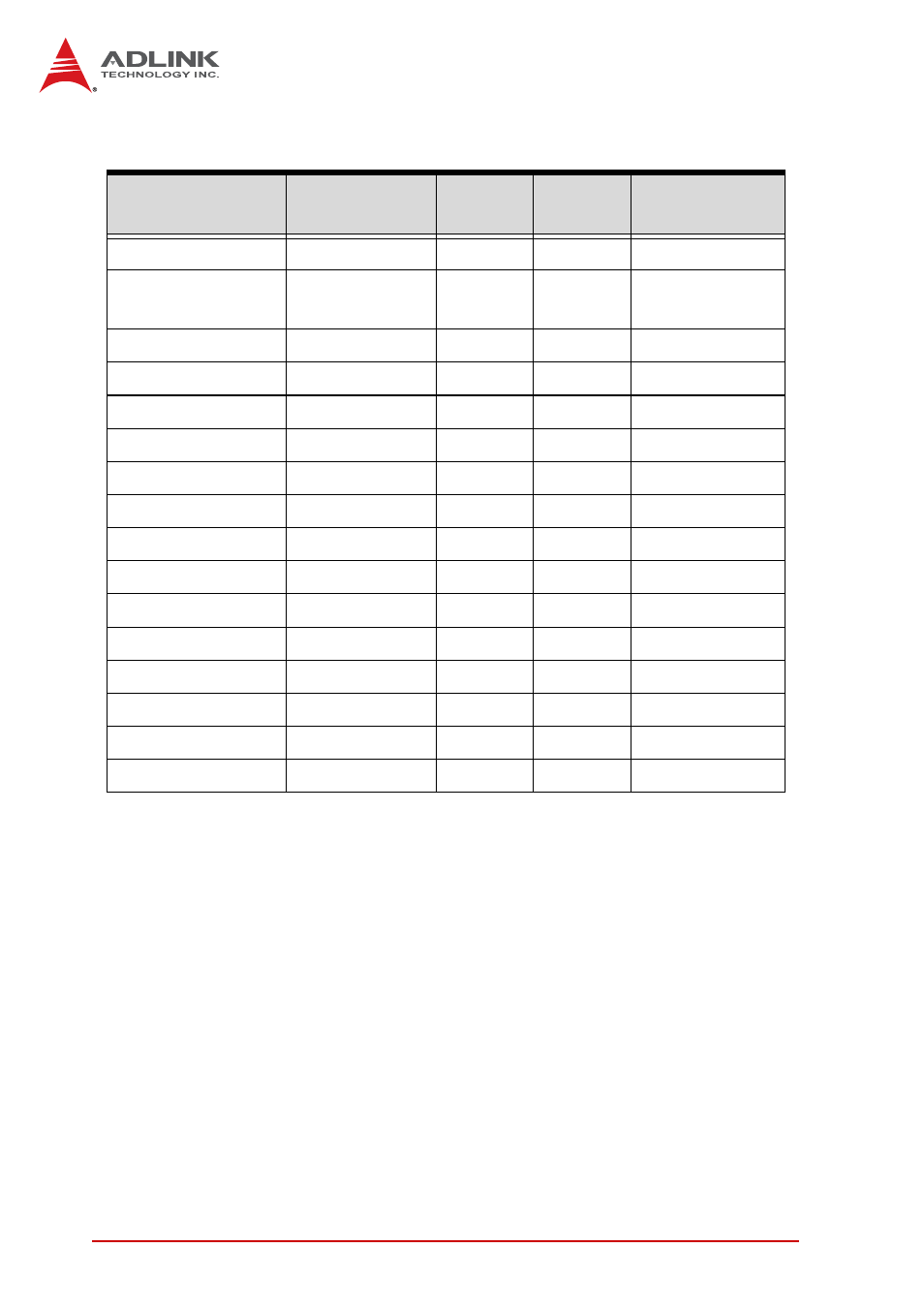 7 i/o connectivity, I/o connectivity, Table 1-2: nupro-e330 i/o connectivity | ADLINK NuPRO-E330 User Manual | Page 24 / 104
