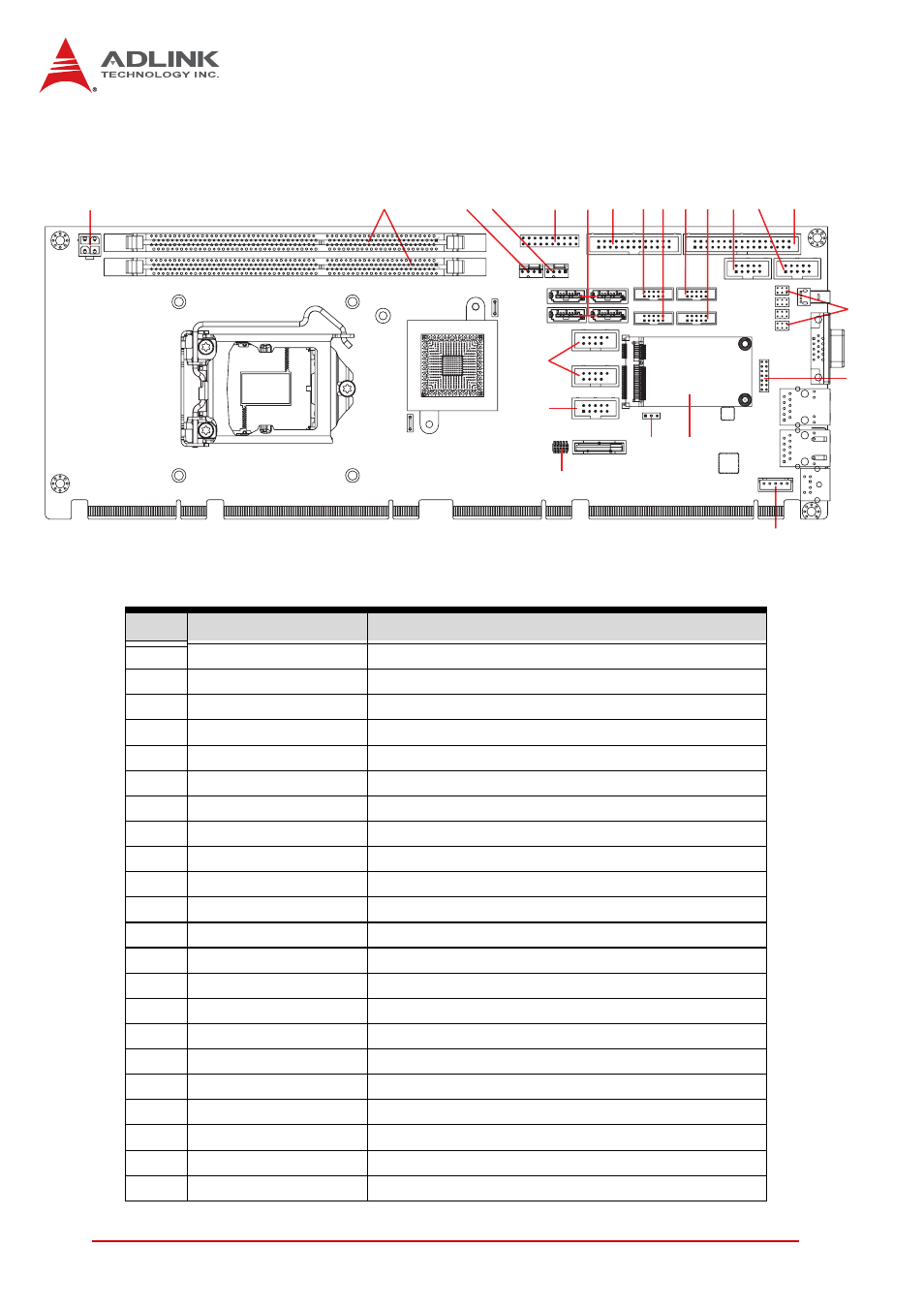 2 board layout, Board layout, Figure 2-2: connectors and jumpers | ADLINK NuPRO-E330 User Manual | Page 32 / 104