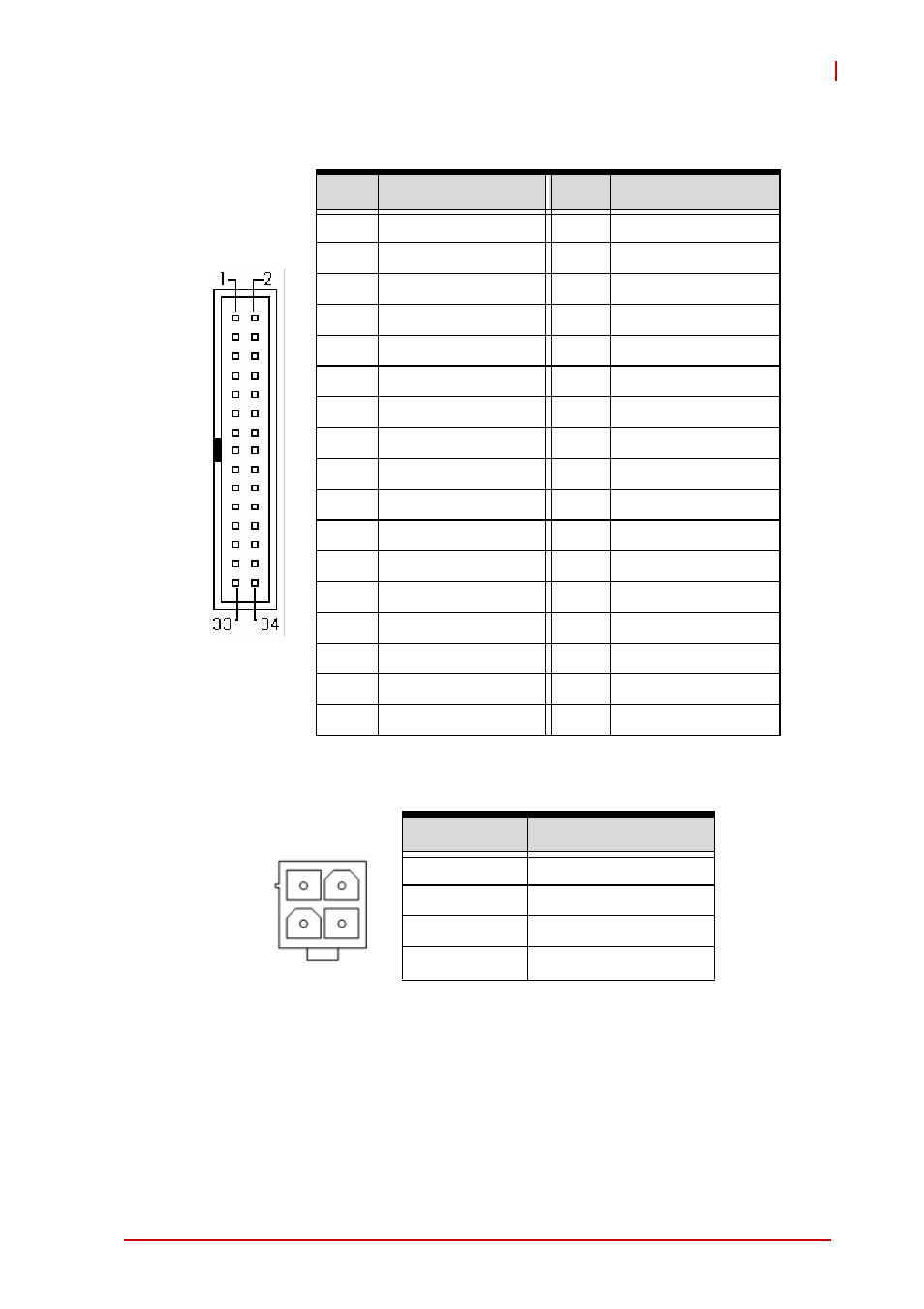 Floppy disk drive connector (cn3), Atx 12v power connector (cn4) | ADLINK NuPRO-E330 User Manual | Page 35 / 104