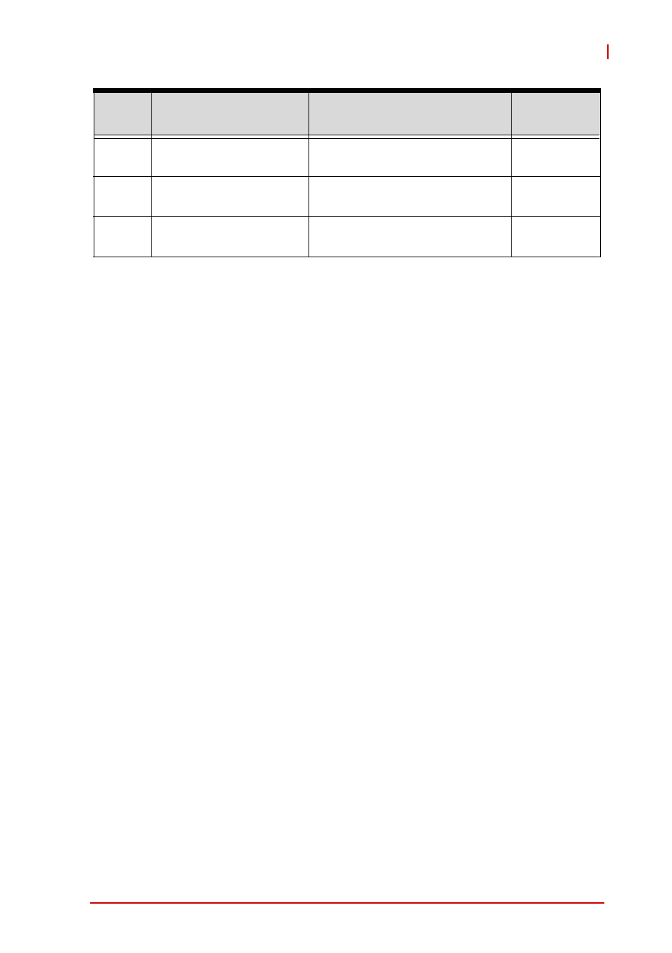 Table b-5: irq lines apic mode | ADLINK NuPRO-E330 User Manual | Page 97 / 104