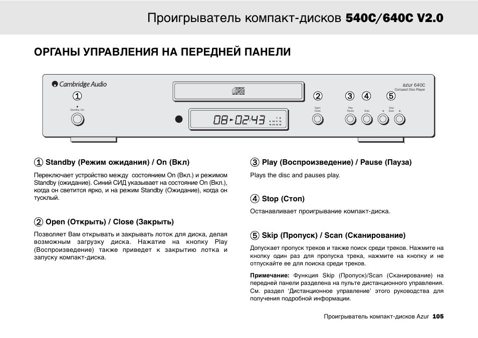 Органы управления на передней панели | Cambridge Audio 540C User Manual | Page 105 / 116