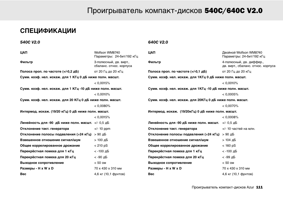 Спецификации | Cambridge Audio 540C User Manual | Page 111 / 116