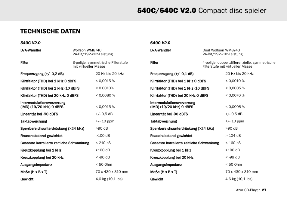 Technische daten | Cambridge Audio 540C User Manual | Page 27 / 116