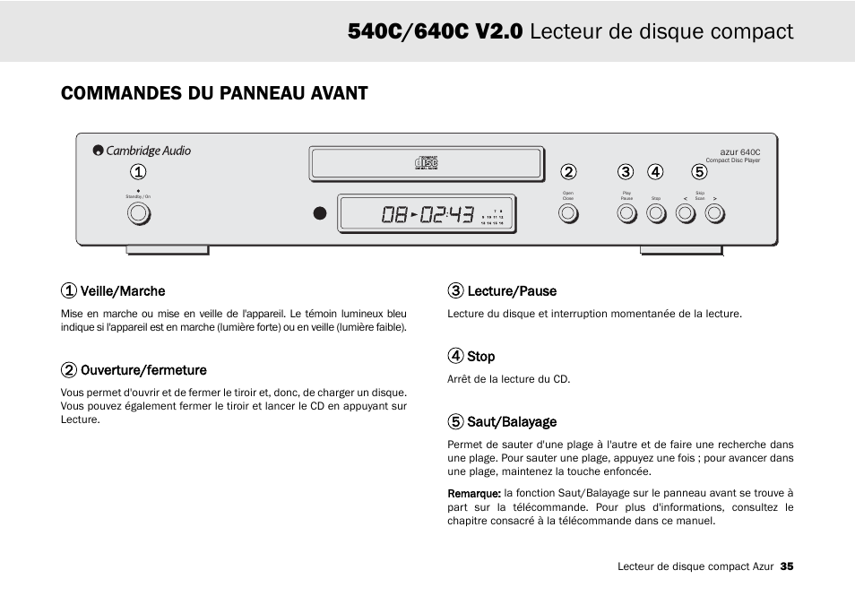 Commandes du panneau avant | Cambridge Audio 540C User Manual | Page 35 / 116