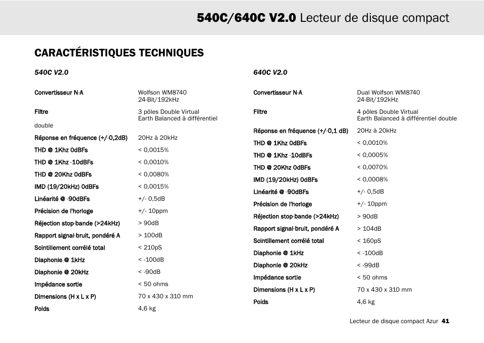 Caractéristiques techniques | Cambridge Audio 540C User Manual | Page 41 / 116