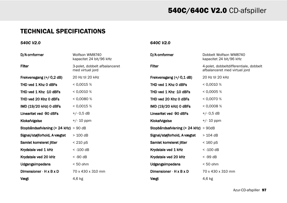 Technical specifications | Cambridge Audio 540C User Manual | Page 97 / 116