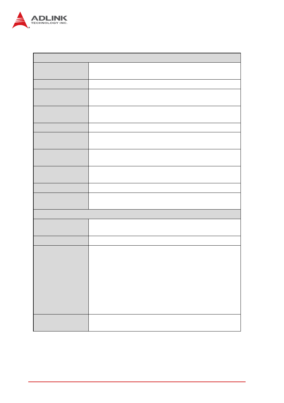 3 specifications, Specifications | ADLINK NuPRO-E320 User Manual | Page 16 / 104