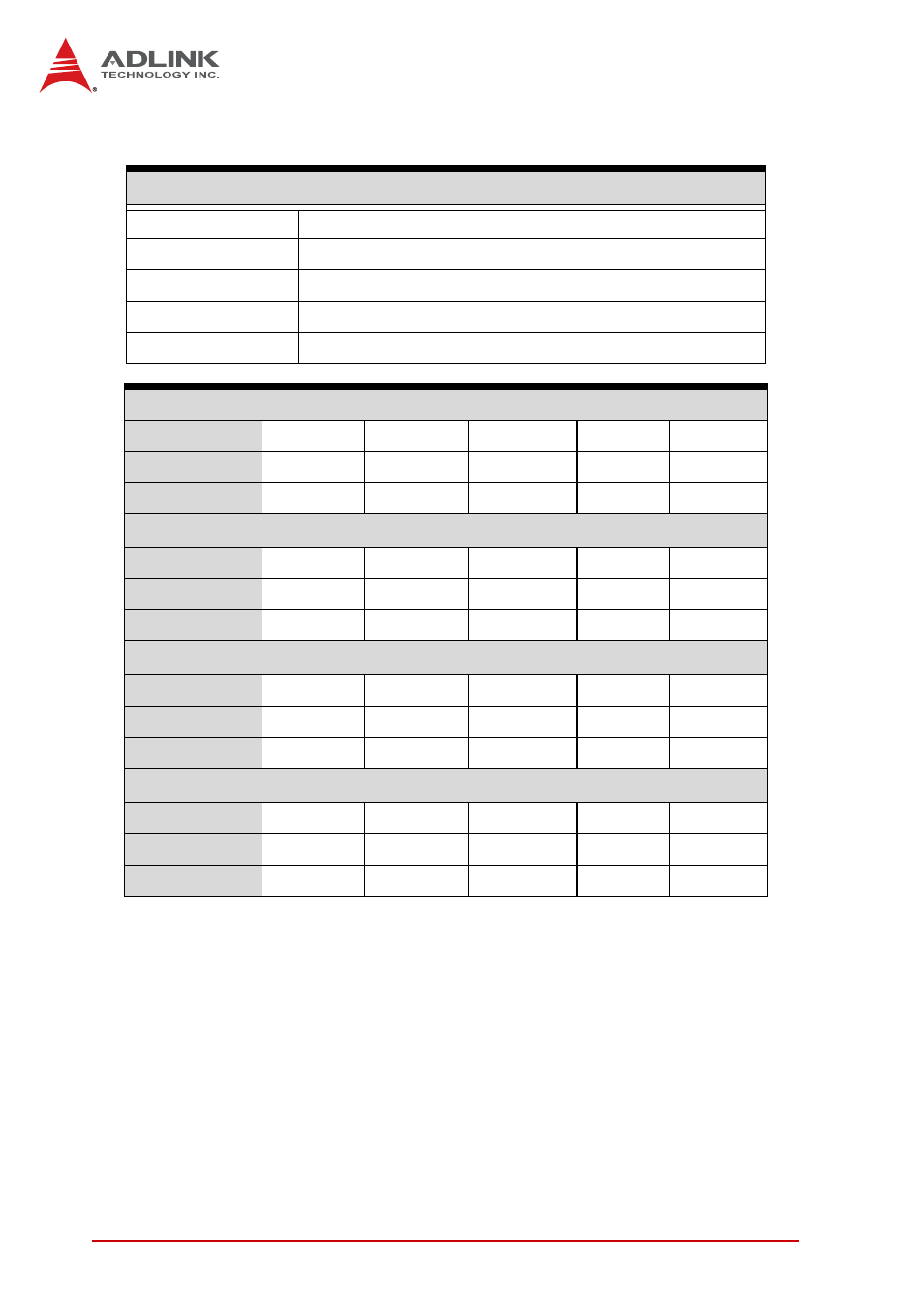 ADLINK NuPRO-E320 User Manual | Page 20 / 104