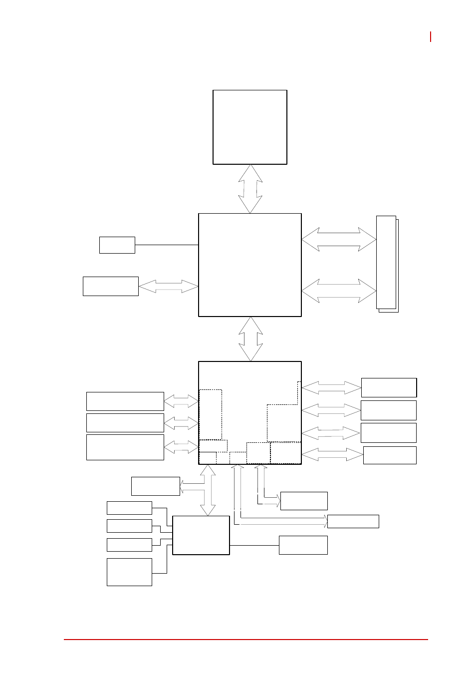 5 block diagram, Block diagram, Figure 1-1: nupro-e320 block diagram | Southbridge, Northbridge, Introduction 7 nupro-e320 | ADLINK NuPRO-E320 User Manual | Page 21 / 104