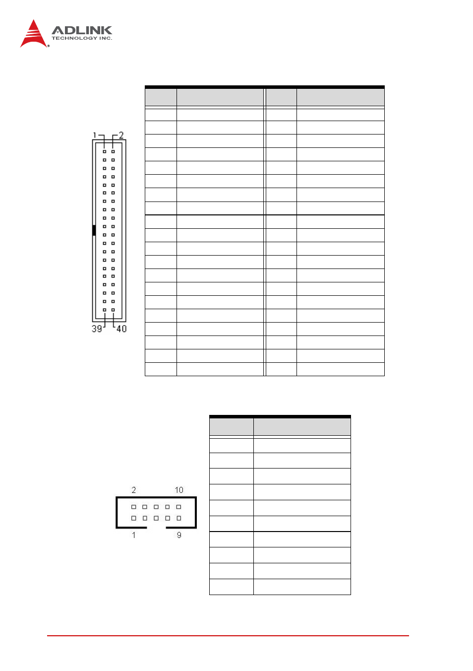 Ide connector (cn5), Com2/com1 connector (rs-232) (cn6/7) | ADLINK NuPRO-E320 User Manual | Page 36 / 104