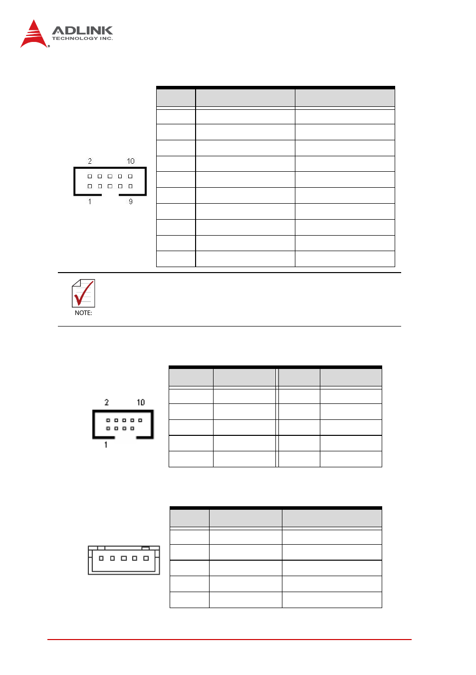 Hd audio daughter board connector (cn11), Usb 2.0 connectors (cn14/15), External keyboard connector (cn18) | ADLINK NuPRO-E320 User Manual | Page 38 / 104