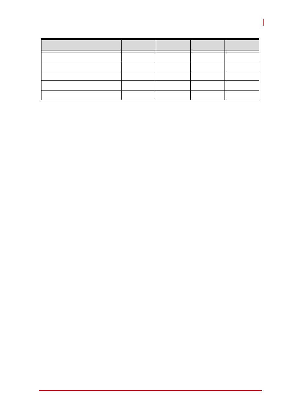 Table b-7: pci interrupt routing map | ADLINK NuPRO-E320 User Manual | Page 99 / 104