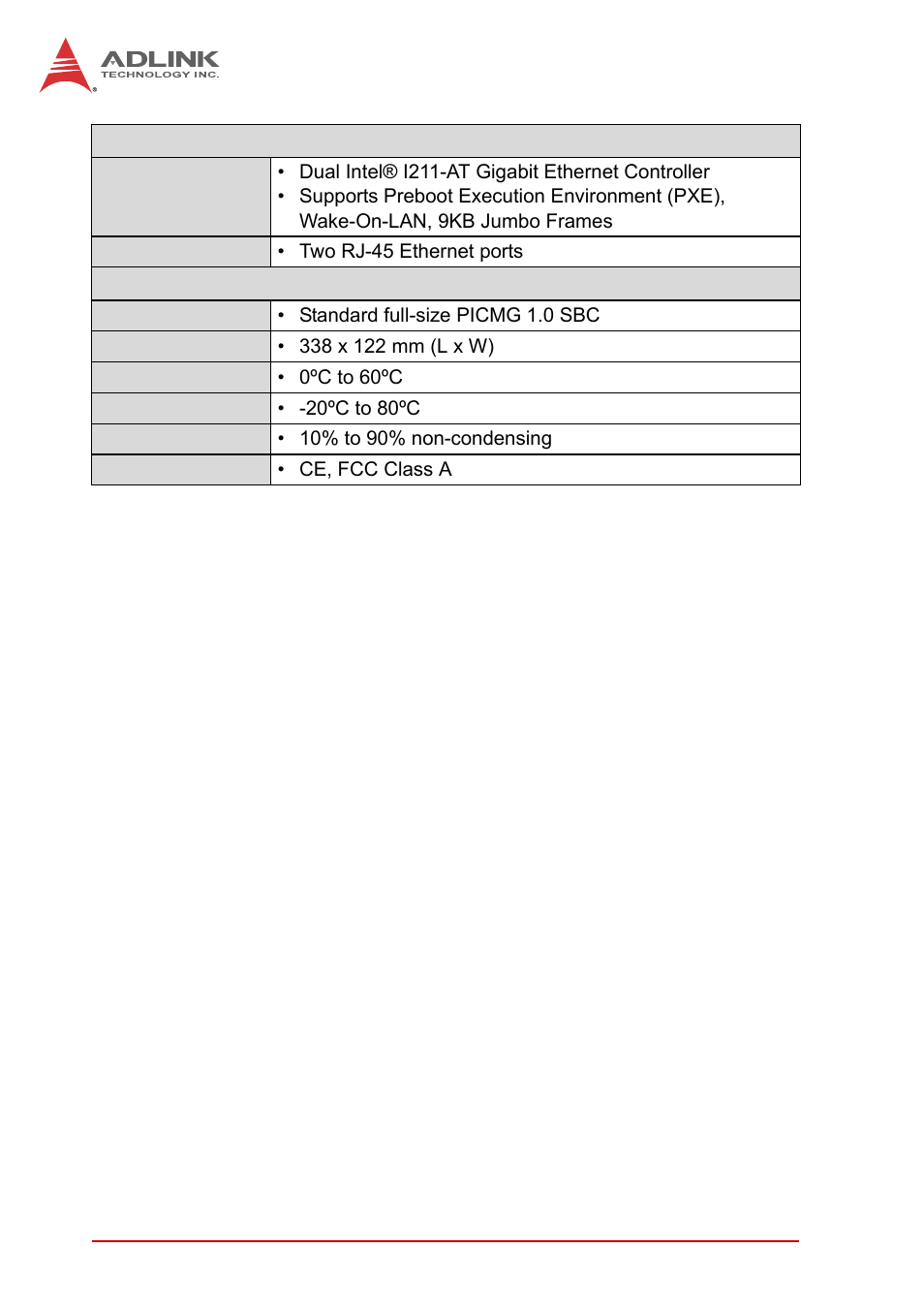ADLINK NuPRO-A40H User Manual | Page 18 / 100