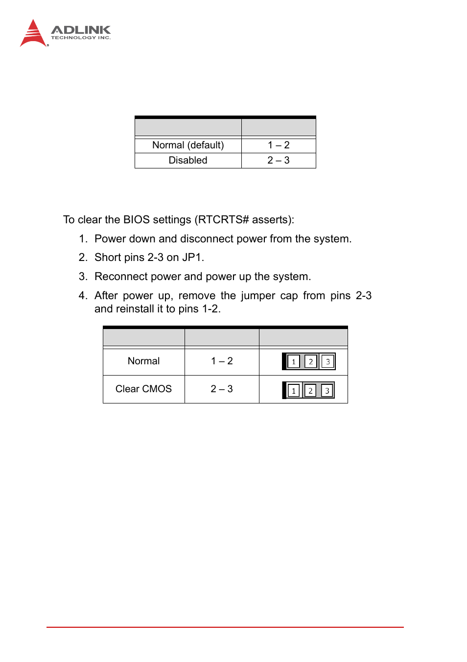 4 jumpers, Watchdog disable jumper (cn14), Clear cmos jumper (cn28) | Jumpers | ADLINK NuPRO-A40H User Manual | Page 38 / 100