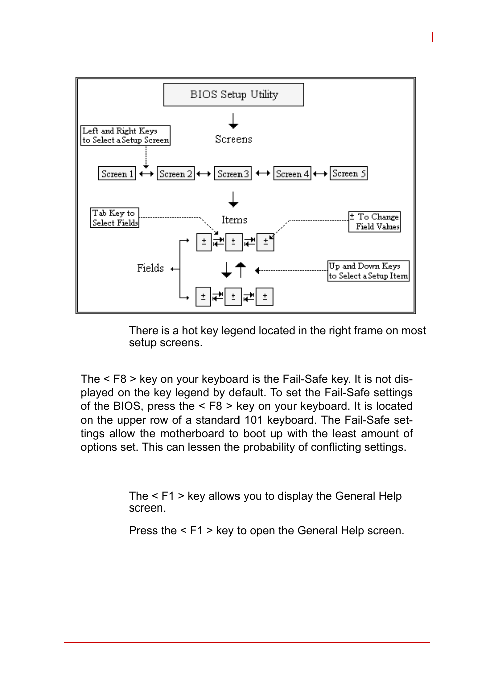 Hotkey descriptions | ADLINK NuPRO-A40H User Manual | Page 53 / 100