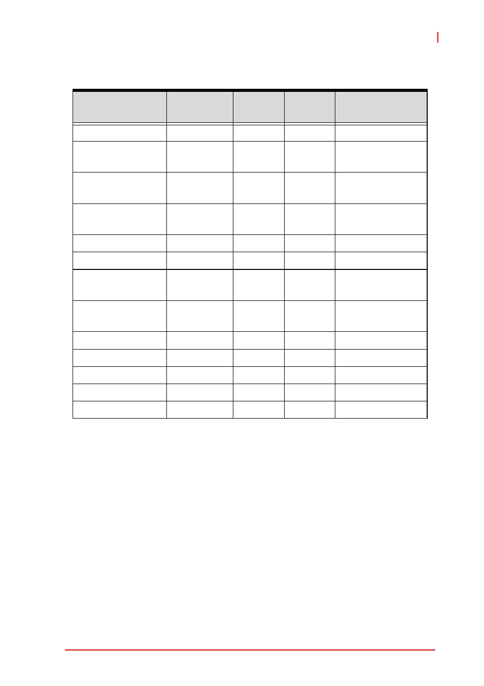 7 i/o connectivity, I/o connectivity, Table 1-2: nupro-a331 i/o connectivity | ADLINK NuPRO-A331 User Manual | Page 23 / 102