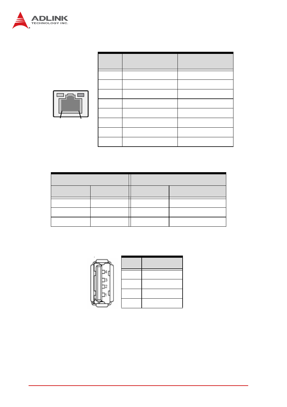 Lan (rj-45) ports | ADLINK NuPRO-A331 User Manual | Page 30 / 102